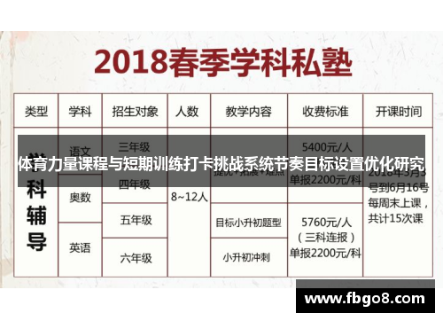 体育力量课程与短期训练打卡挑战系统节奏目标设置优化研究